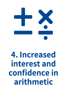 4. Increased interest and confidence in arithmetic